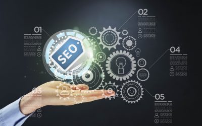 Is My Website Suitable for SEO? Ask us now